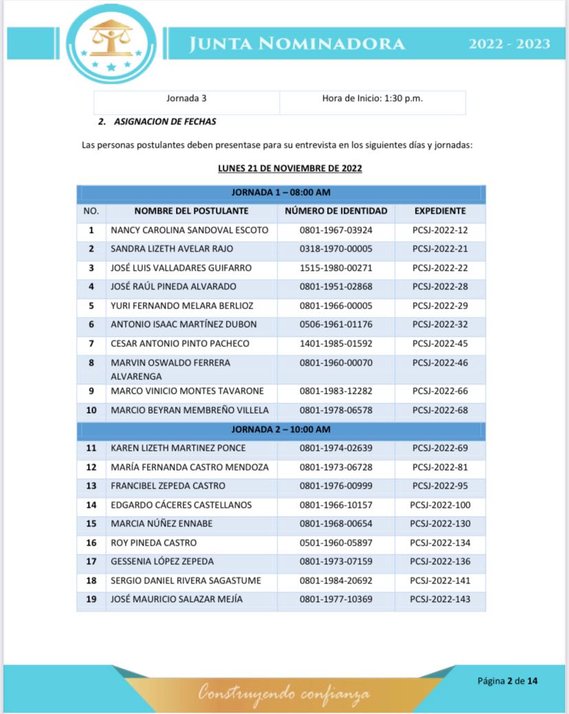 Horarios de entrevistas y de investigación socio-económicas 